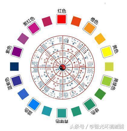 灰色 五行屬|白灰色屬金還是土,灰色五行屬於什麼